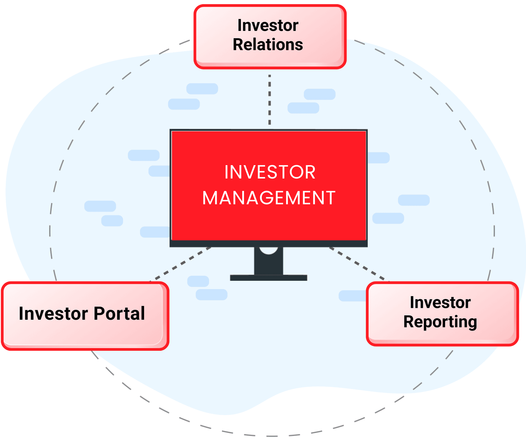 Hero_Market_PE_Investor_Management_Image