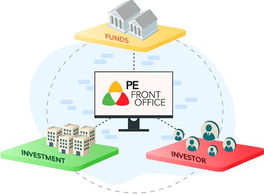 Hero_Markets_PD_Overview_Image
