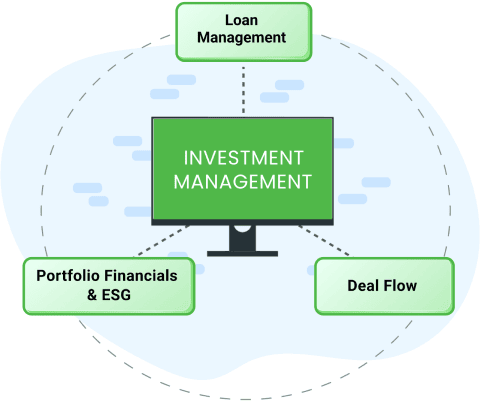 Hero_Market_PD_Investor_Management_Image