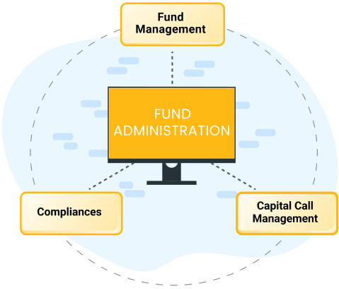 Hero_Markets_PE_Fund_Administartion_Image