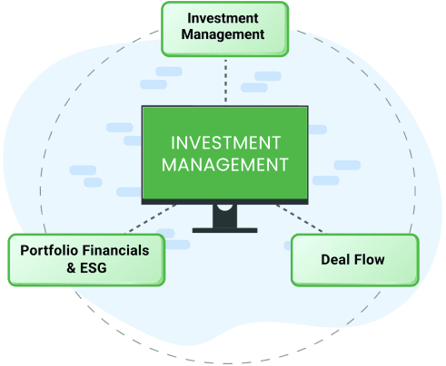 Hero_Markets_PE_Investment_Management_Image