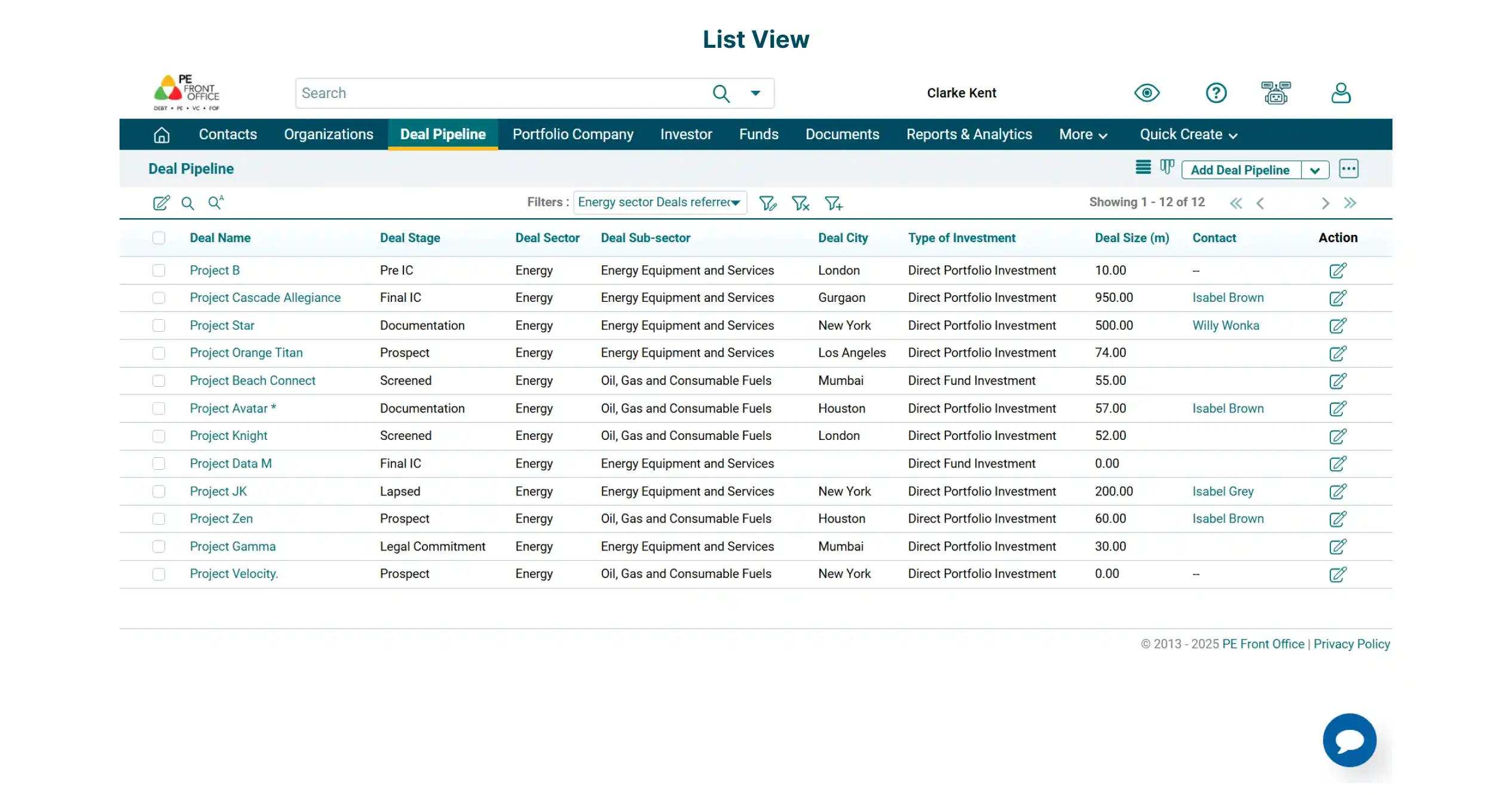 DF_Features_Deal_Dashboards_List_View_2