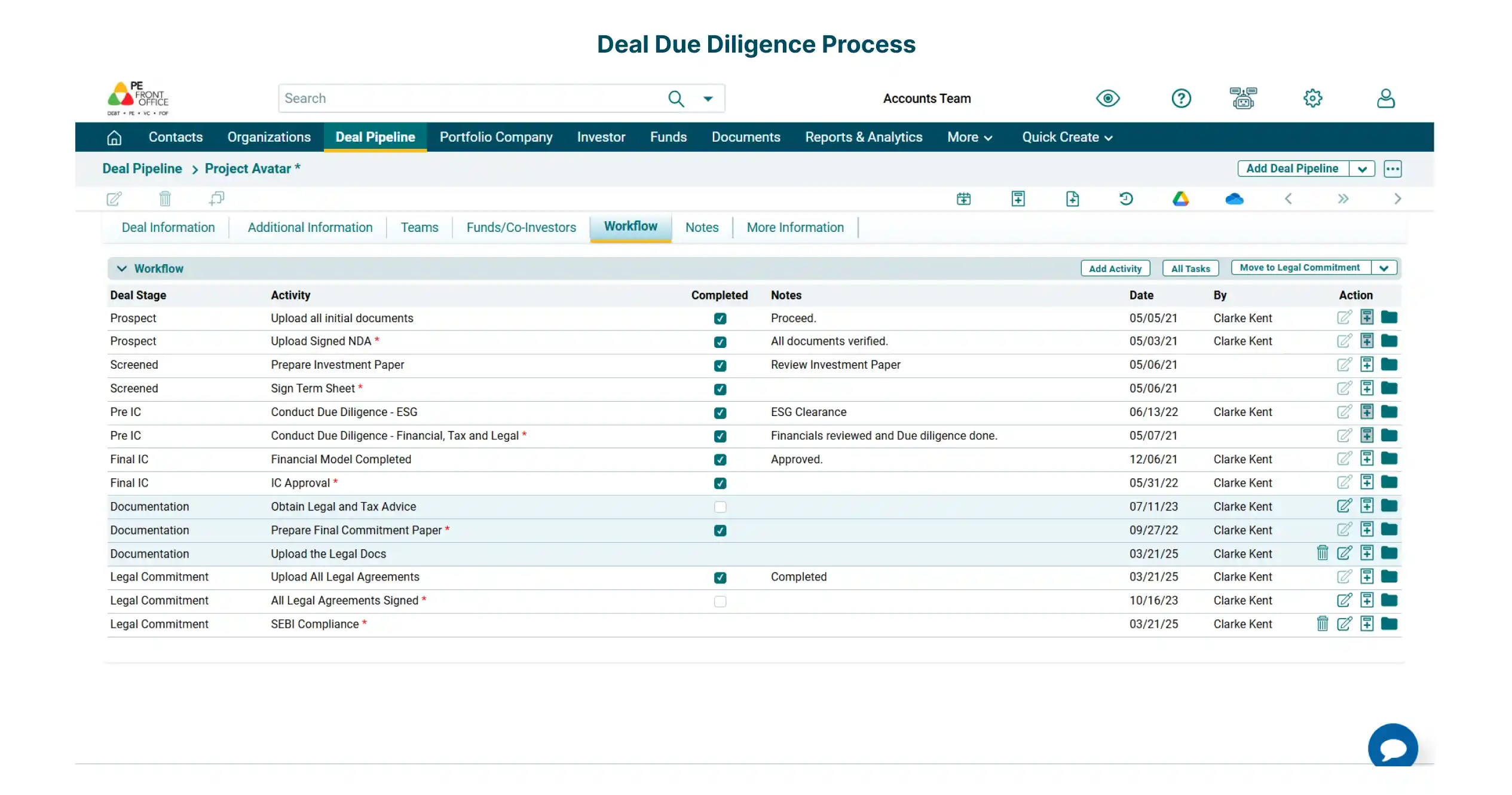 DF_Features_Workflow_Driven_Due_Diligence_Deal_Due_Diligence_Process