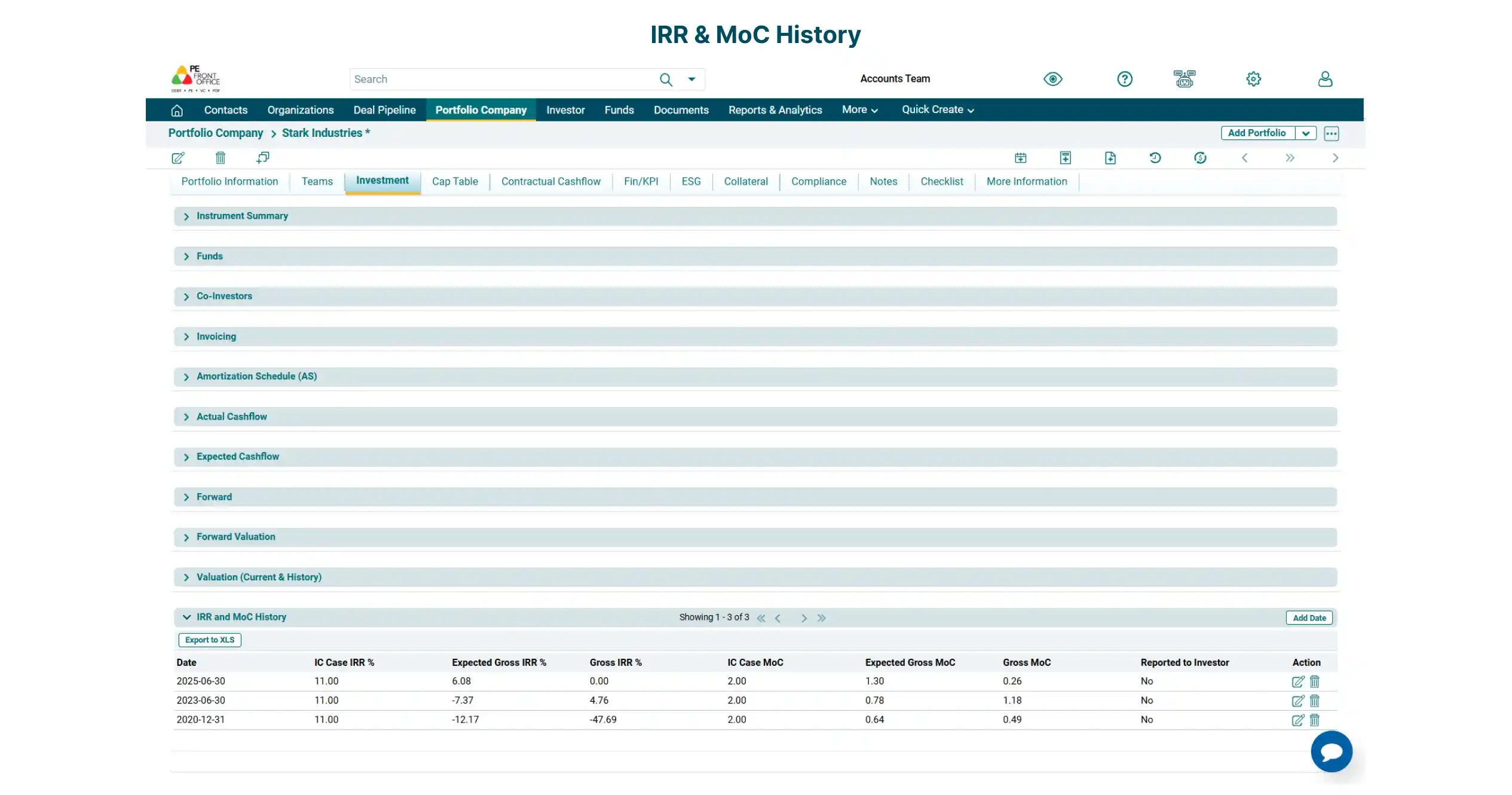 IM_Evaluate Investment Performance_IRR_&_MoC_history_4