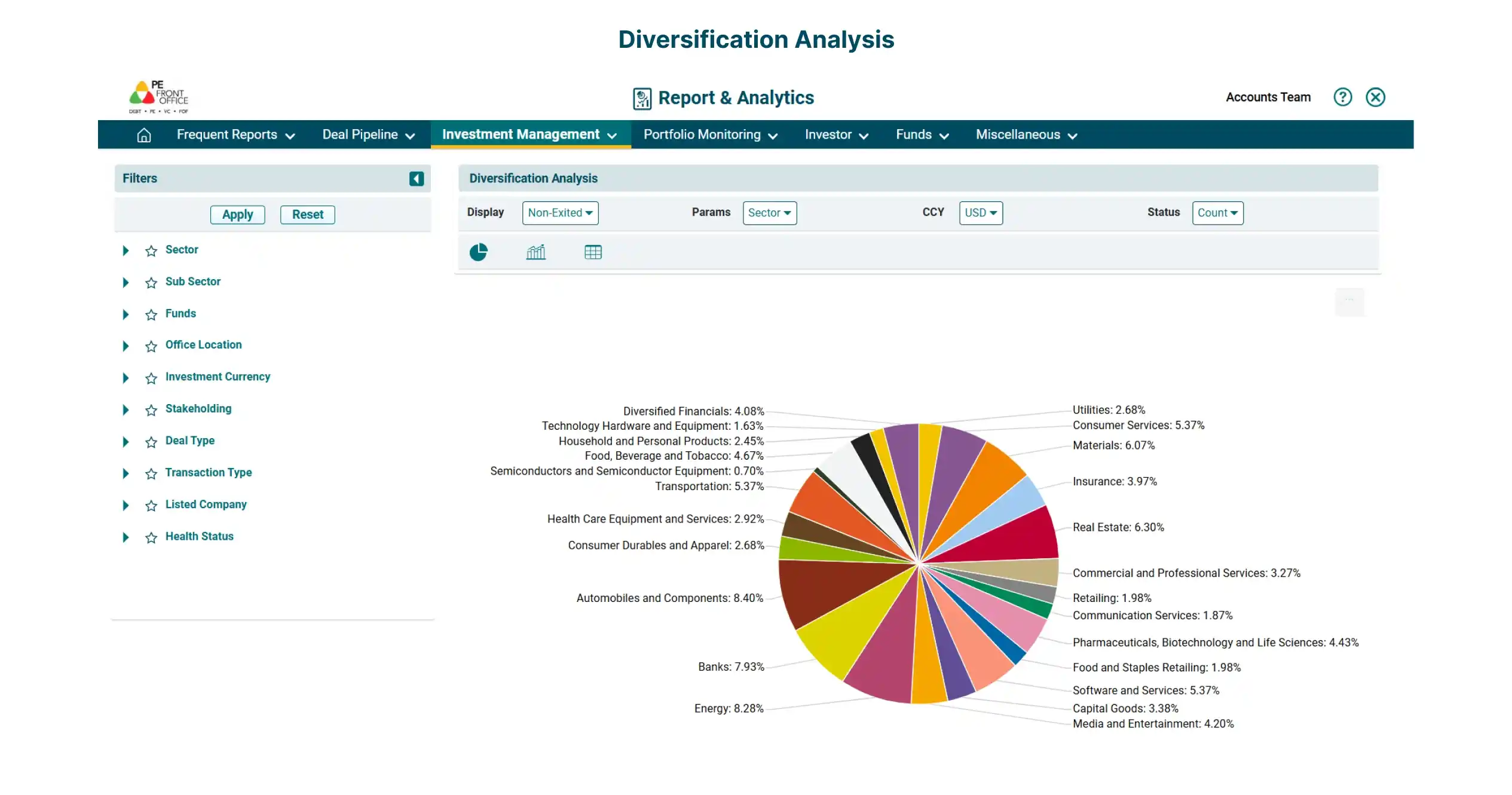 IM_Evaluate Investment Performance_Portfolio_Diversification_Analysis_3