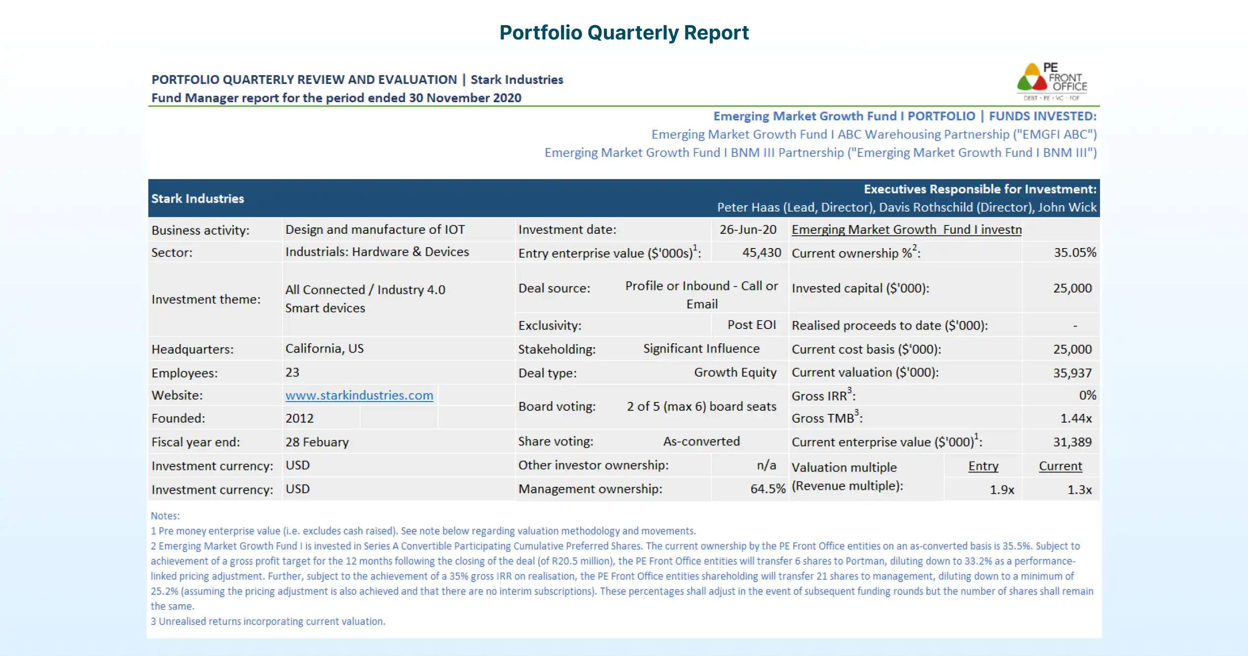 IM_Evaluate Investment Performance_Portfolio_Quarterly Report _5