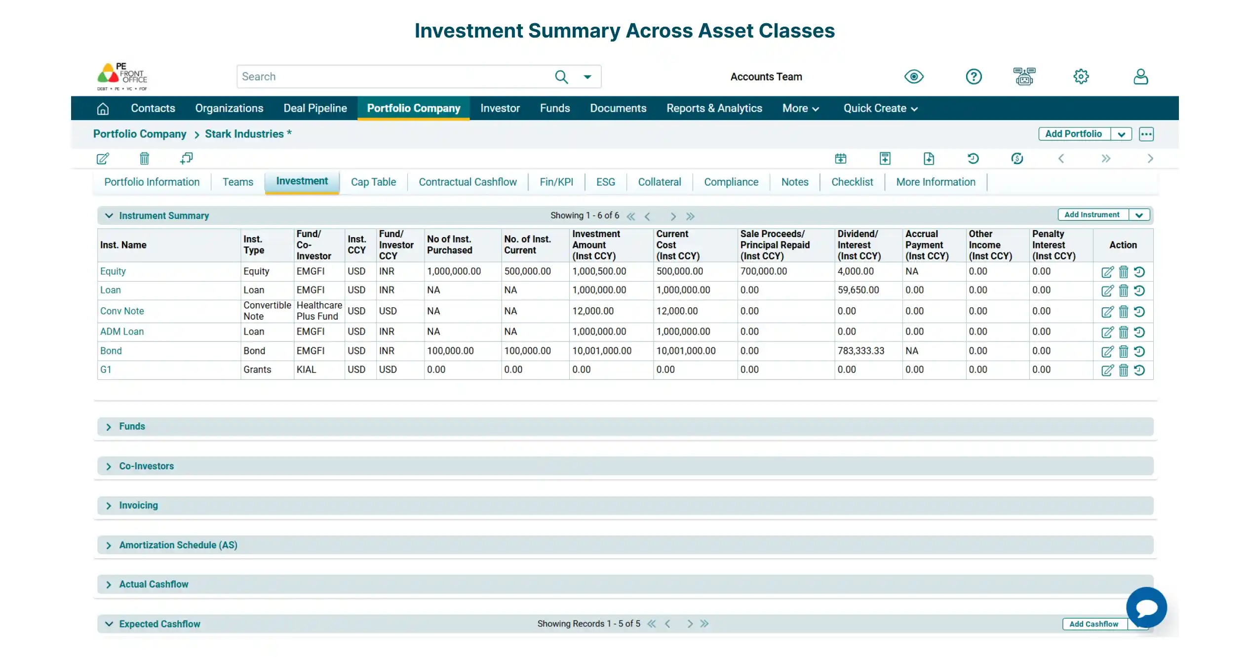IM_Features_Diverse_Investment_Classes_Investment_Summary_Across_Asset_Classes_1