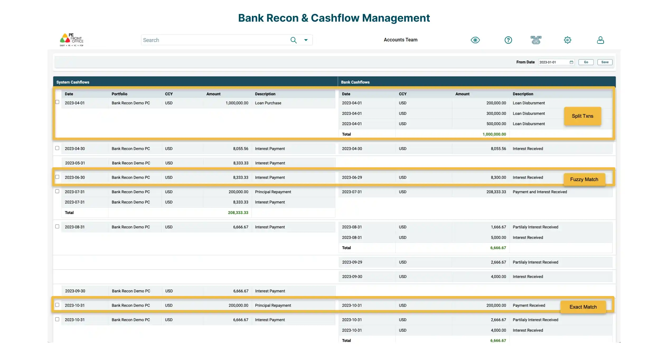 LM_Features_Bank_Recon_&_Cashflow_Management