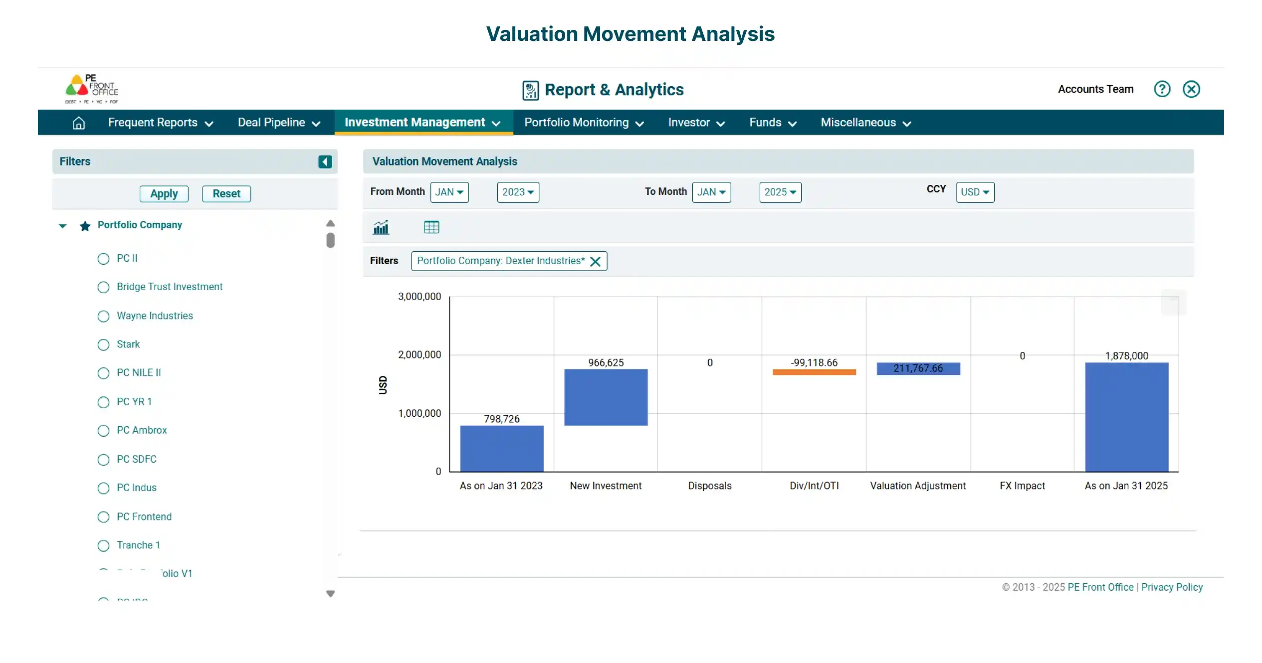LM_Features_Comprehensive_Reporting_Valuation_Movement_Analysis_3