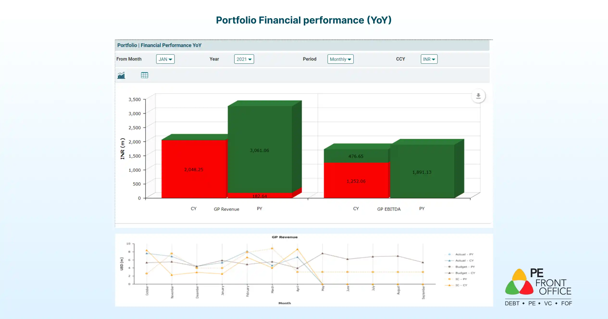 PM_Features_Analytics_Reports_Portfolio_Financial_Performance_3