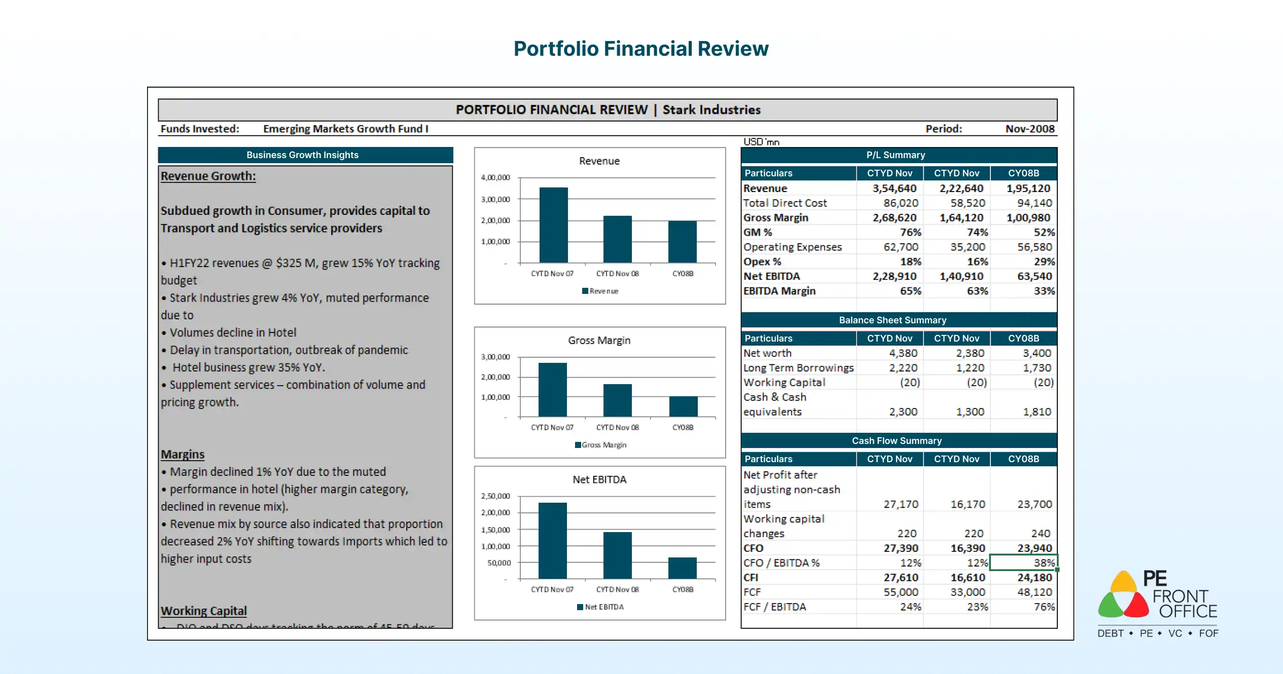 PM_Features_AnalyticsReports_Portfolio_Financial_Review_1