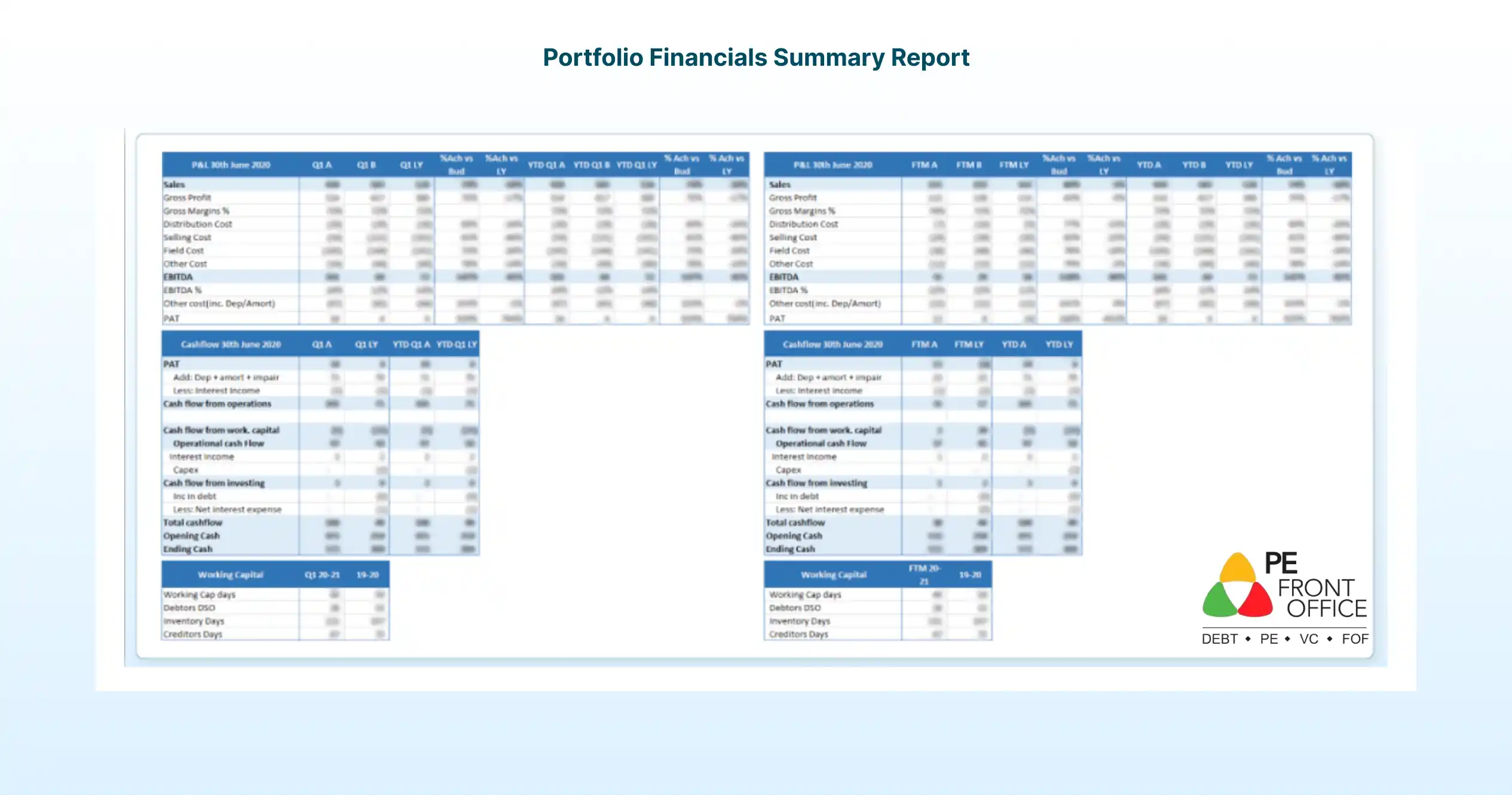 PM_Features_AnalyticsReports_Portfolio_Financials_Summary_Report_2