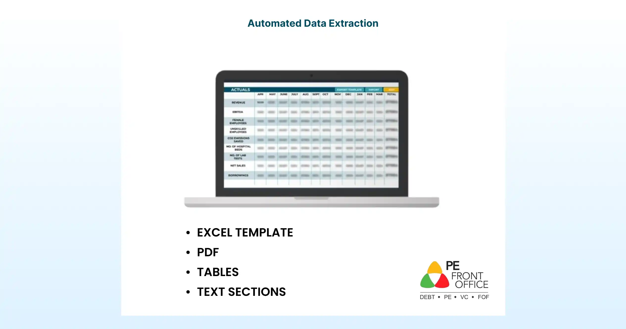 PM_Features_Automated_Data_Extraction