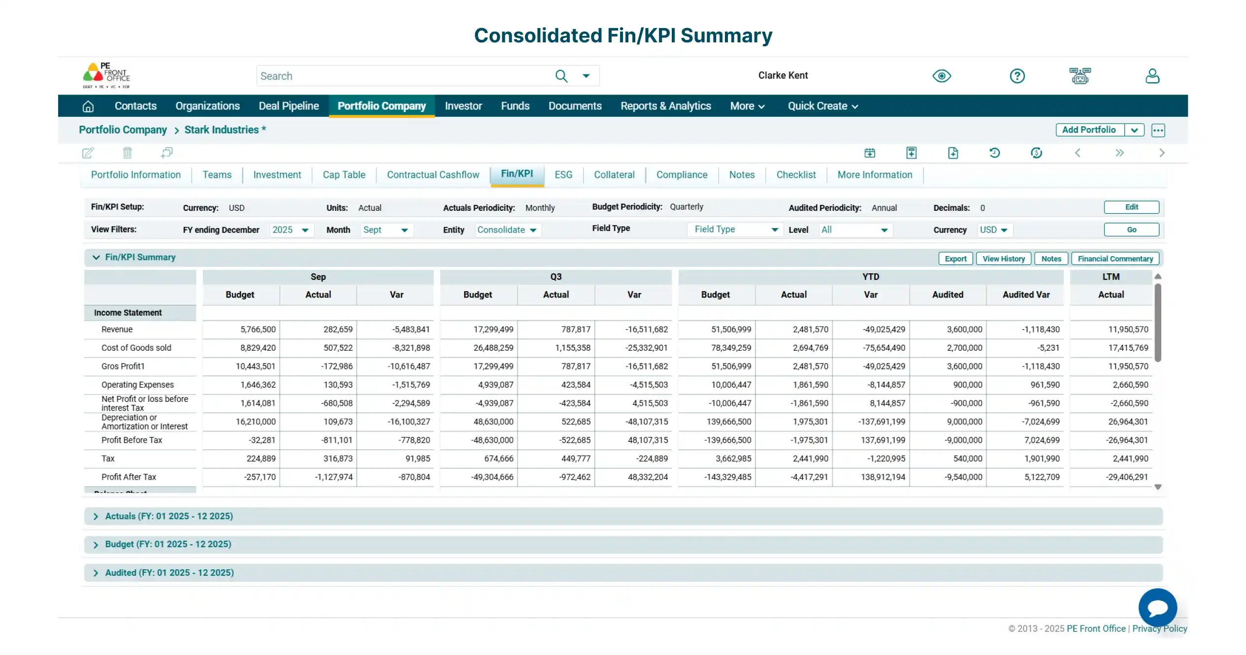 PM_Features_Baseline_Budgeted_Audited_Consolidated_FinKPI_Summary_2