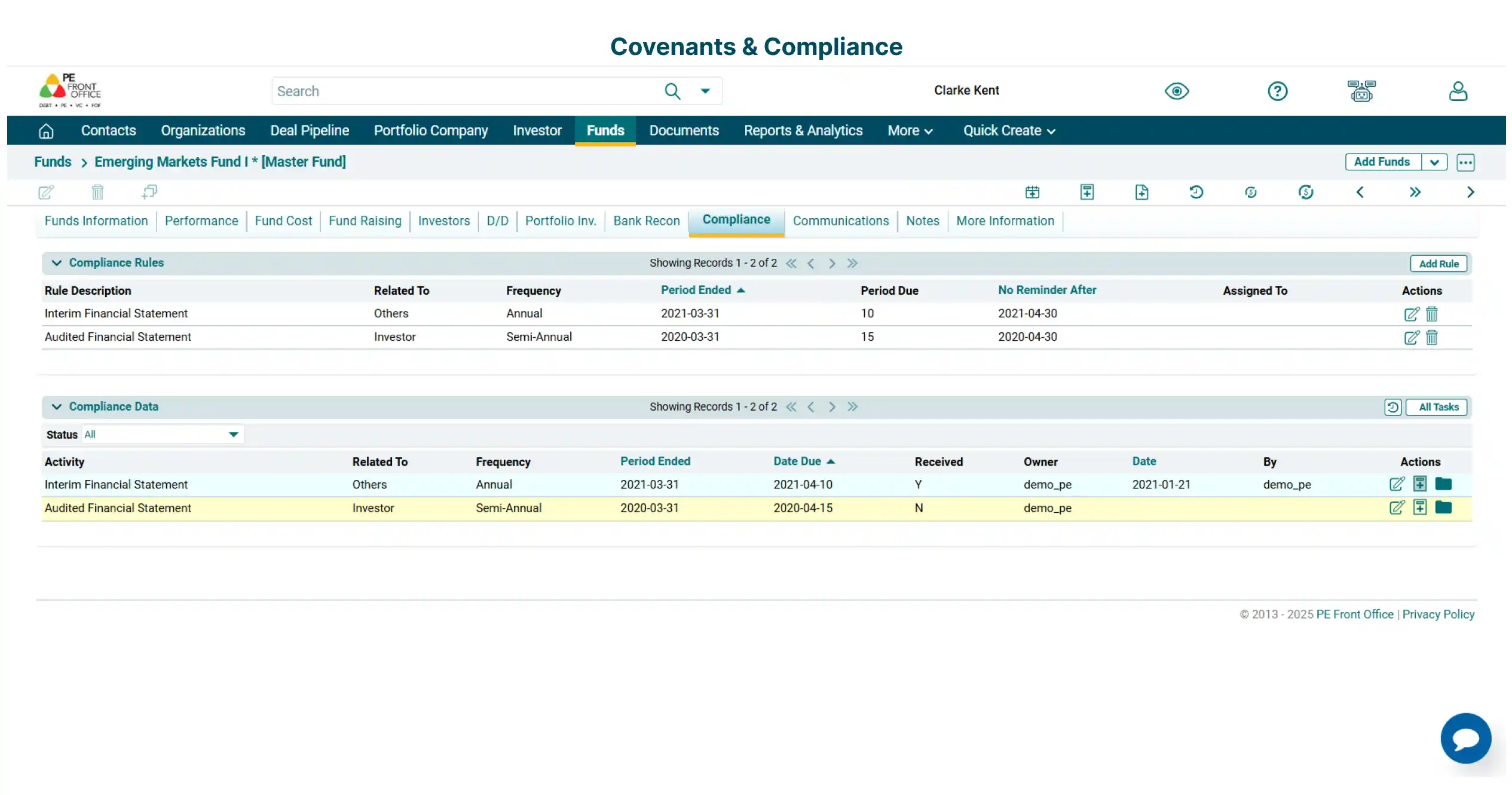 FM_Features_Compliance_Covenants_&_Compliance