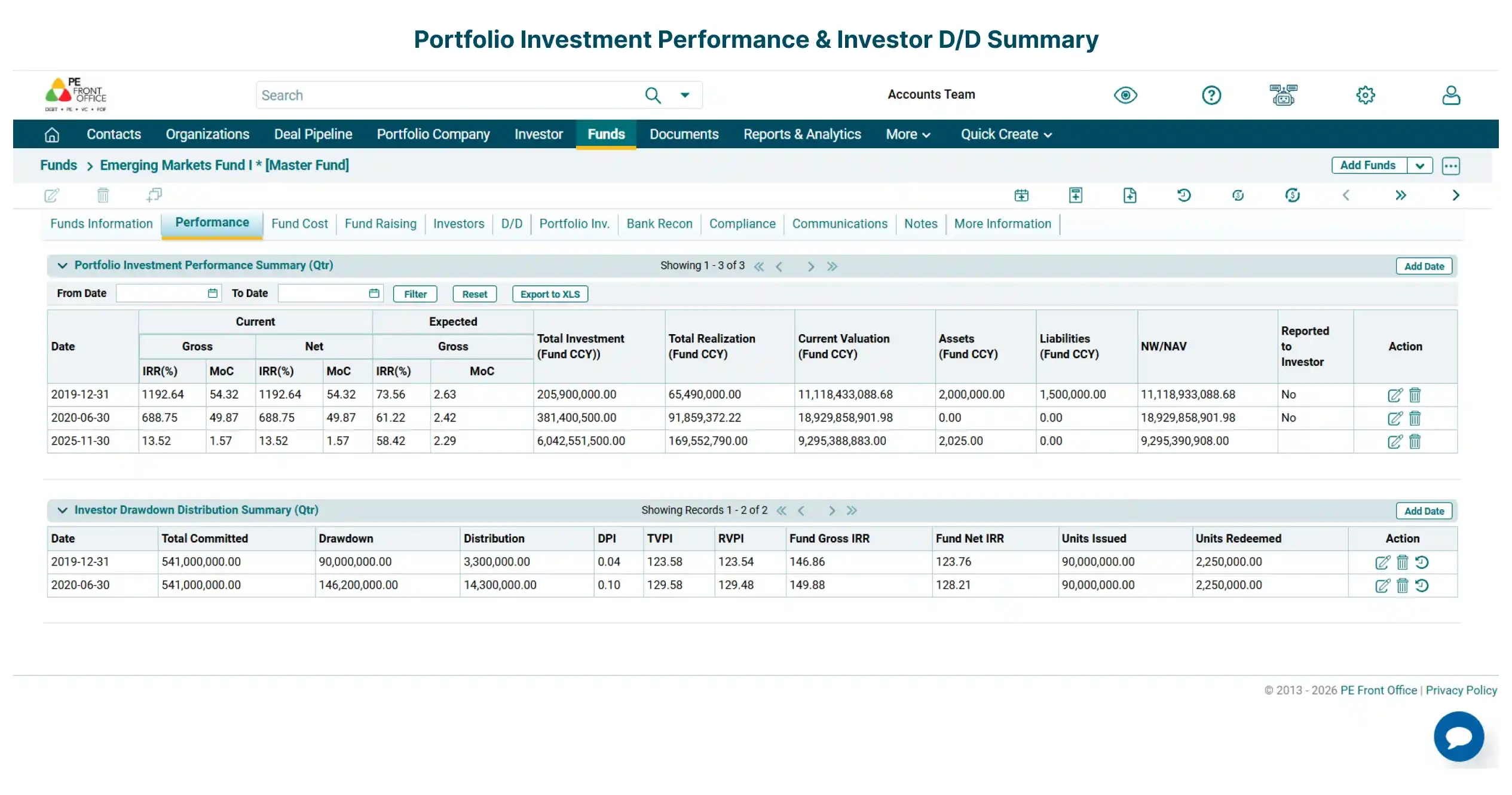 FM_Features_Fund_Performance_Summary_Portfolio_Investment_Performance_&_Investor_DD_Summary