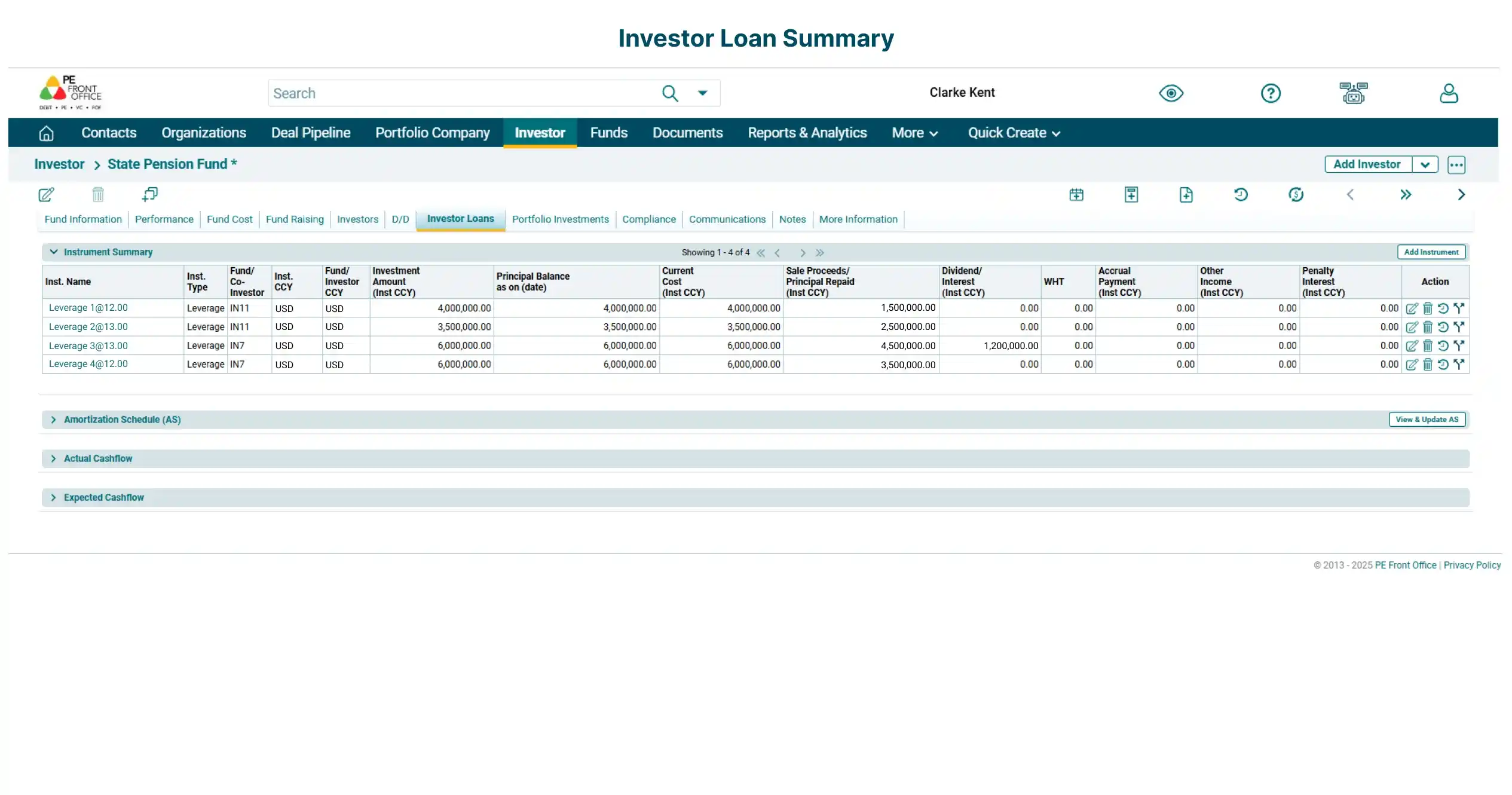 FM_Fund_Leverage_Investor_Loan_Summary