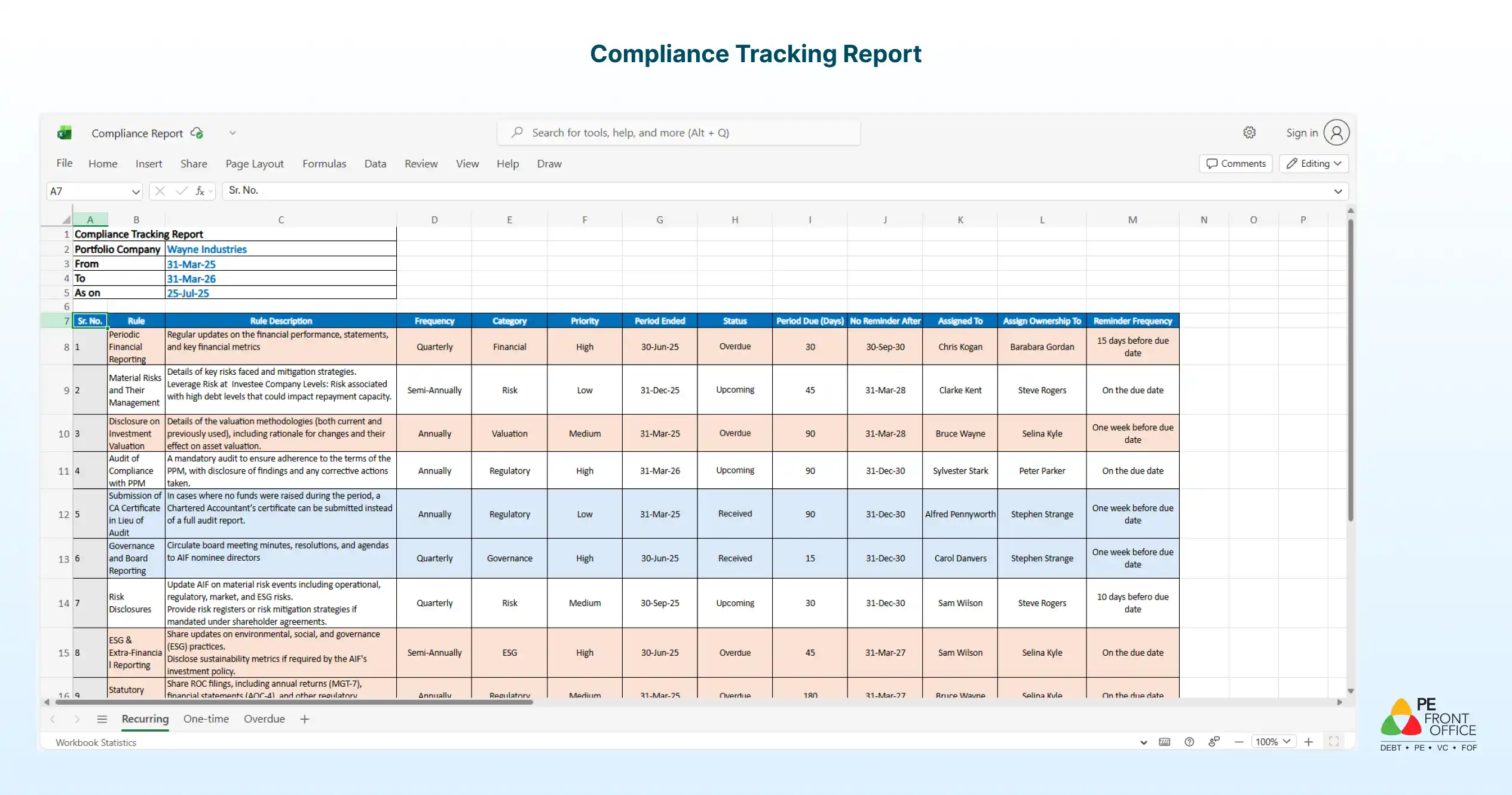 FR_Features_Compliance_Tracking_Report