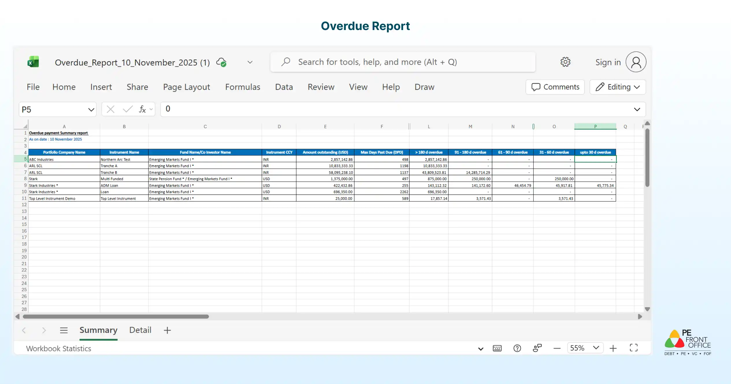 FR_Features_Debt_Loan_Management_Reporting_Overdue_Report_2