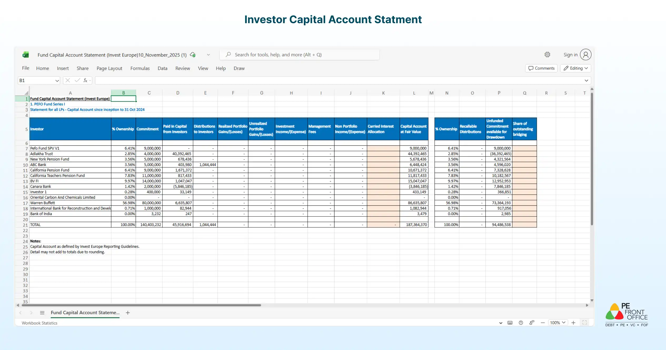 FR_Features_Invest_Europe_Investor_Capital_Account_Statement_3