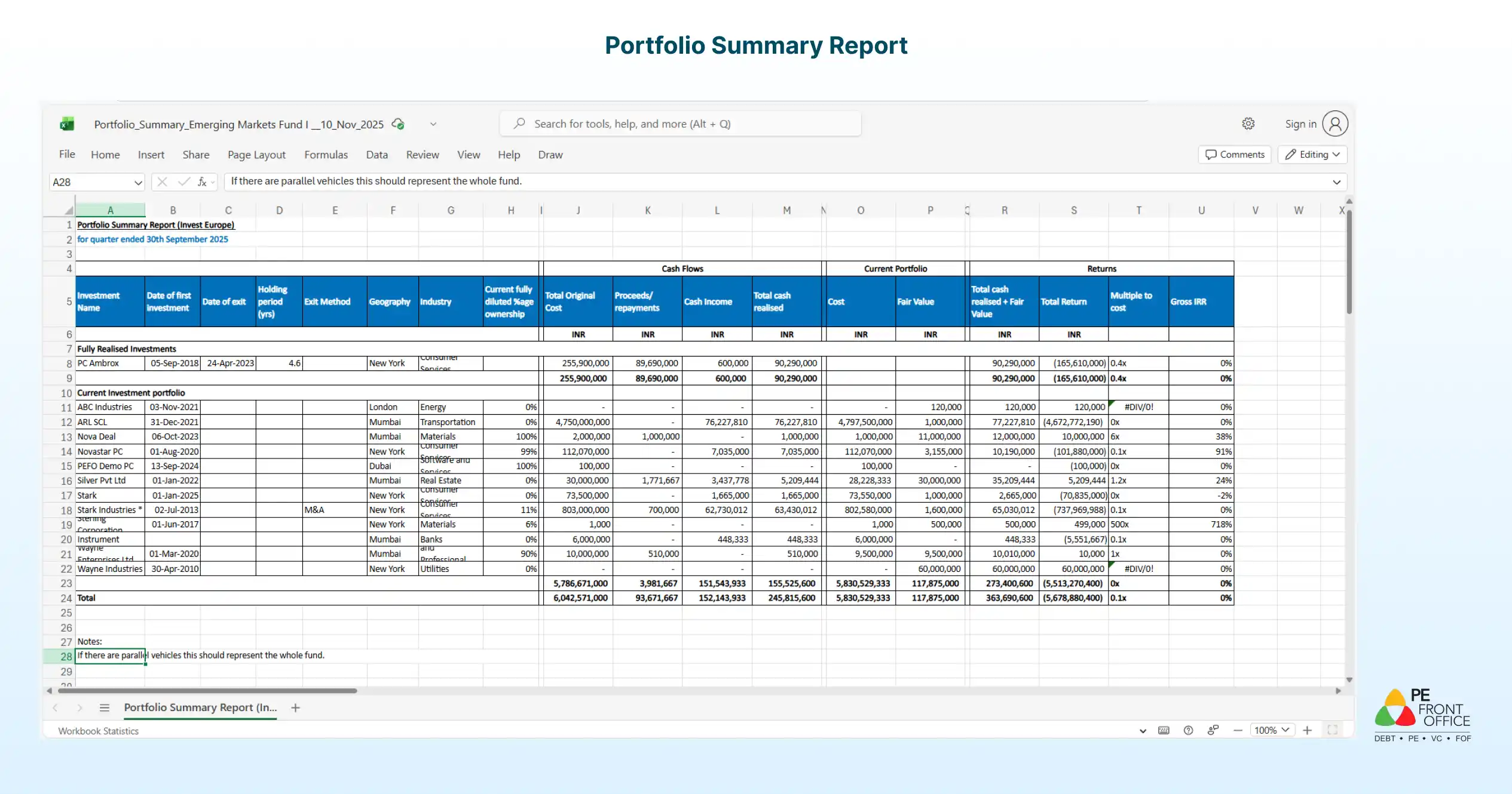 FR_Features_Invest_Europe_Portfolio_Summary_Report_2