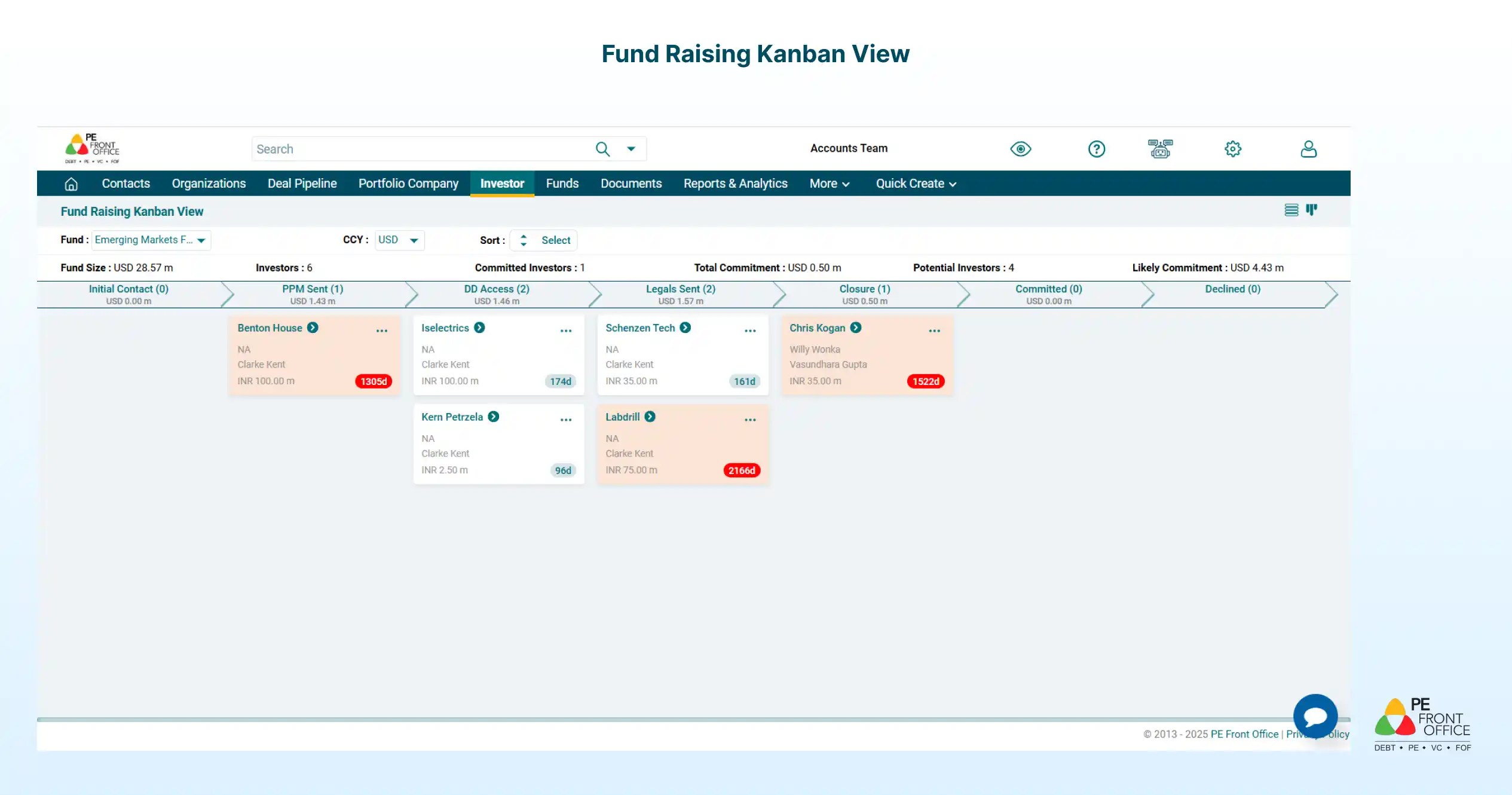 FR_Features_Investor Reporting_Fund_Raising_Kanban_View_2