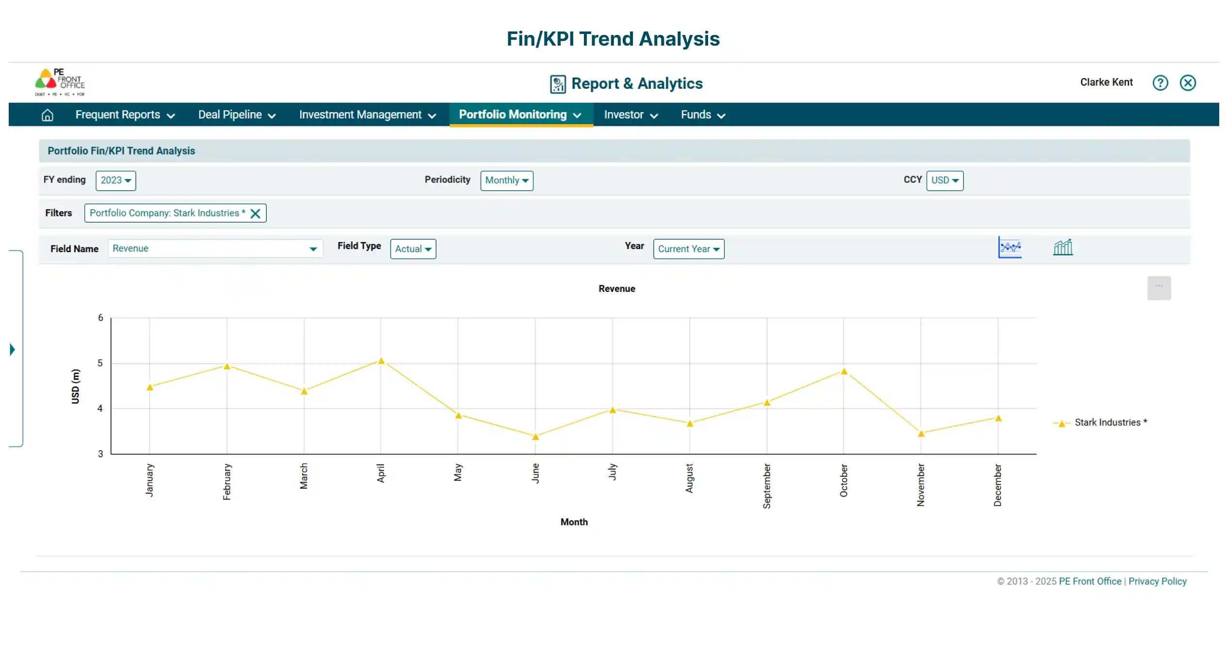 FR_Features_Portfolio_Monitoring_Reports_FinKPI_Trend_Analysis_2