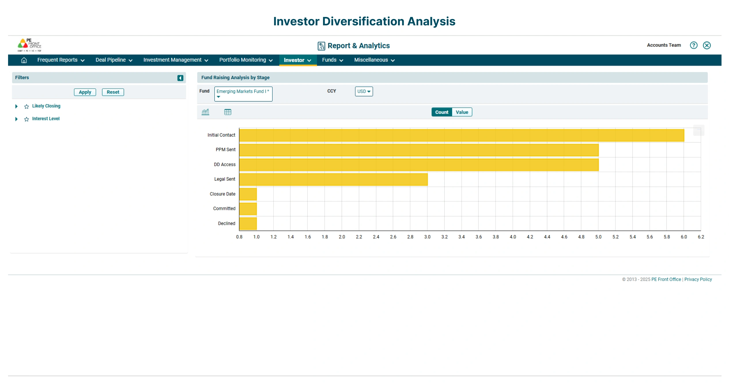 FR_Features_Reports_and_Analytics_Investor-Diversification-Analysis_2