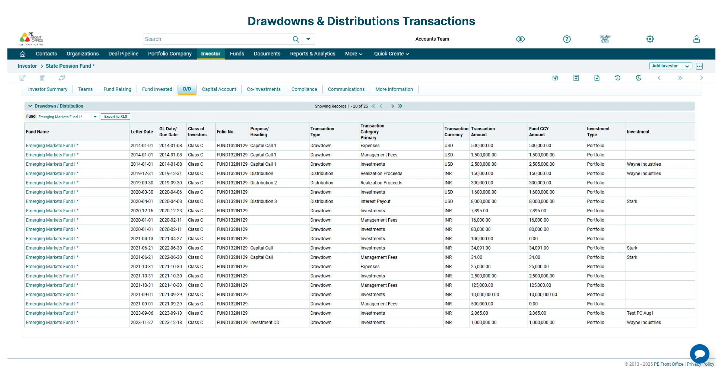 IR_Features_Drawdowns_&_Distributions_(DD)_Drawdowns_&_Distributions_Transactions