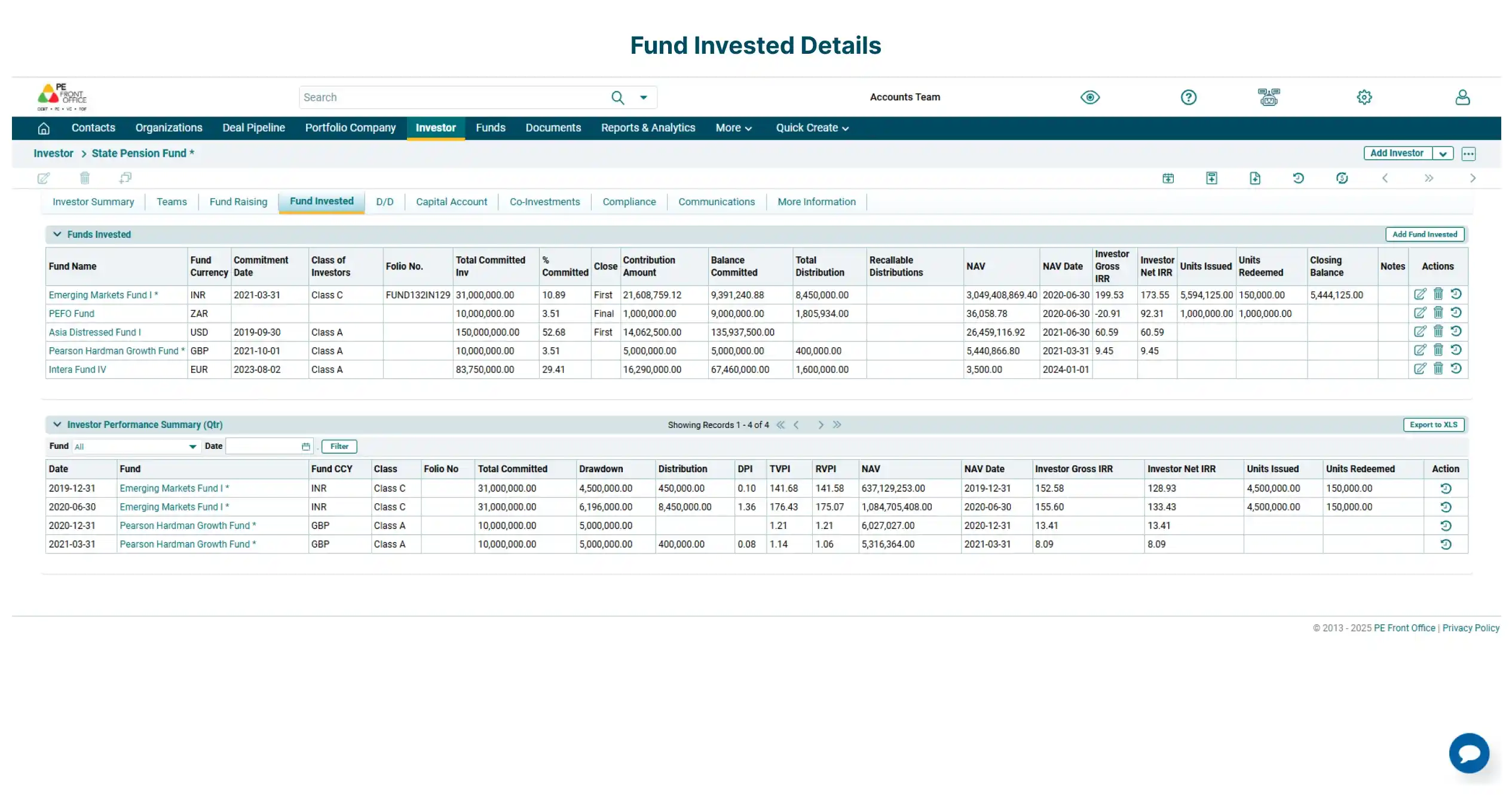 IR_Features_Fund_Invested