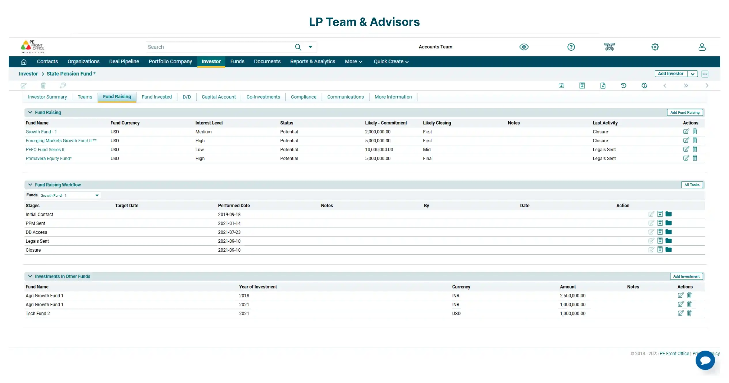 IR_Features_LP_TeamAdvisors