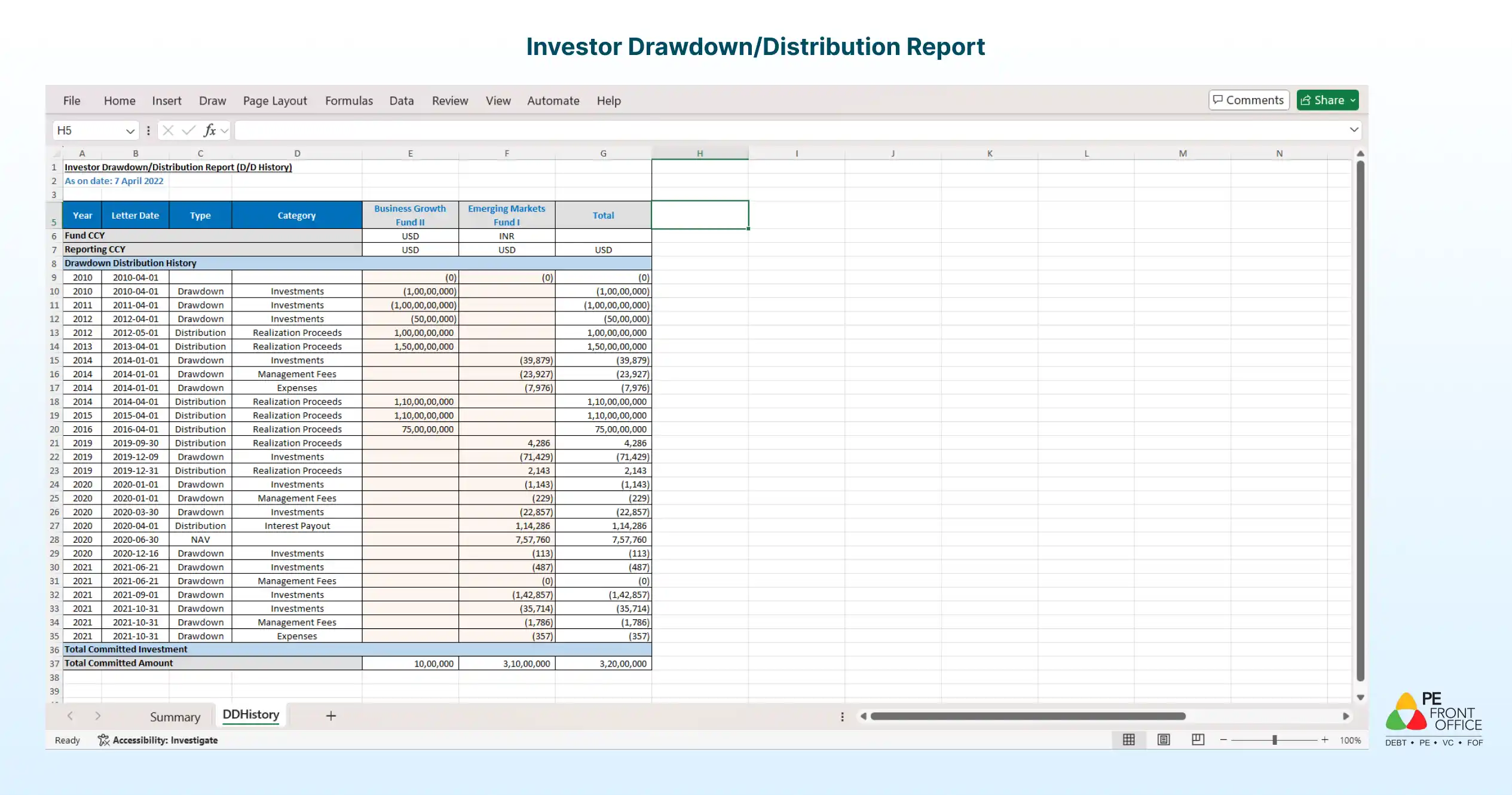 IR_Features_Reports&Analytics_Investor_Drawdown_Distribution_3