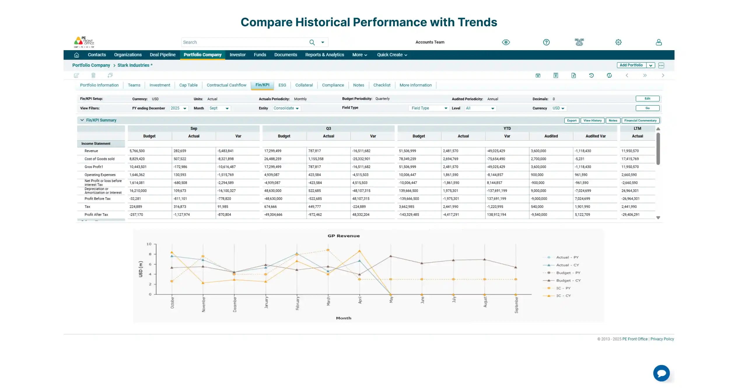 PM_Features_Financial_Analysis_&_AI-Generated_Commentary_Compare_Historical_Performance_1
