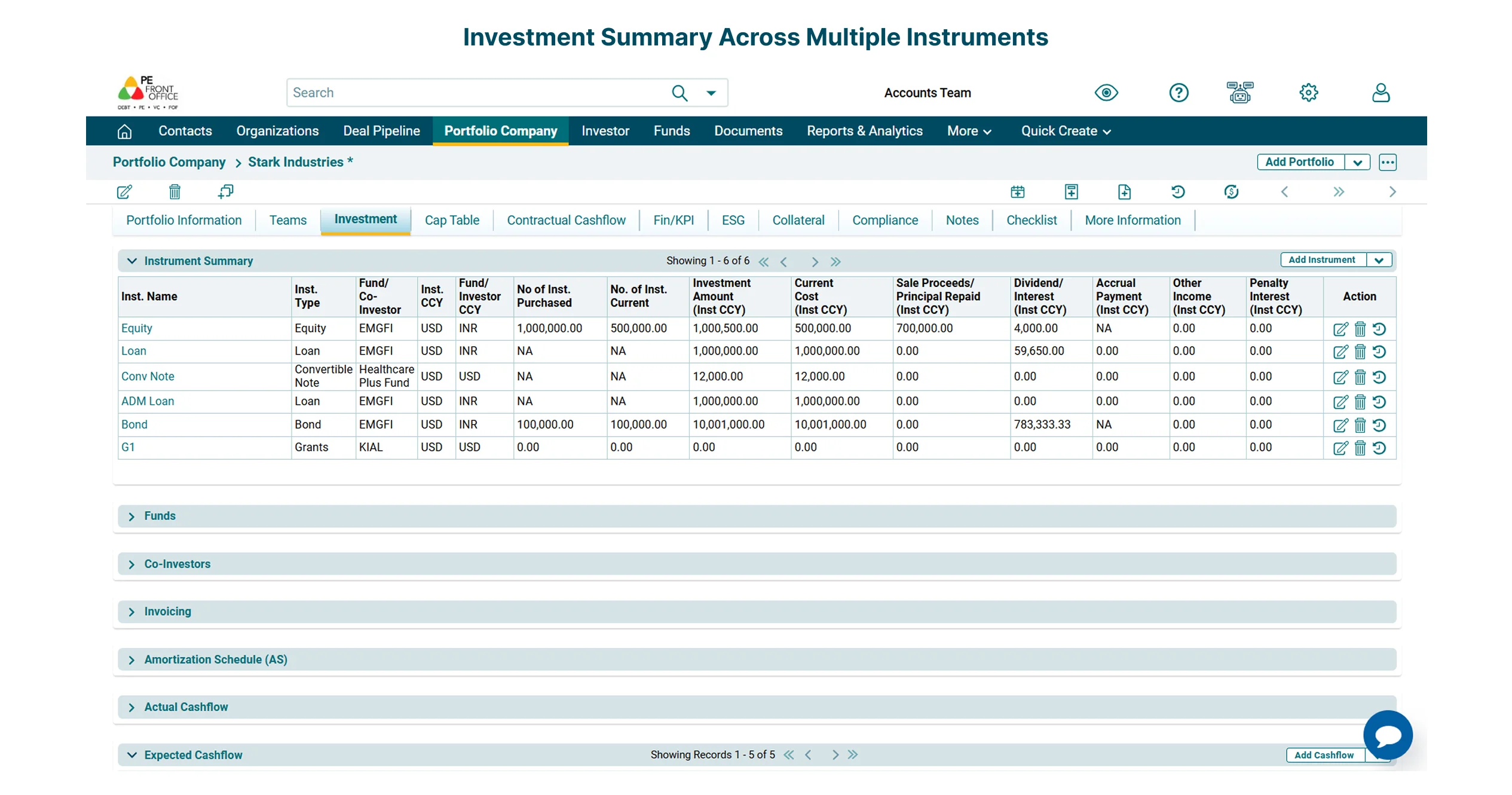 IM Features Diverse Investment Class 1 | PE Front Office